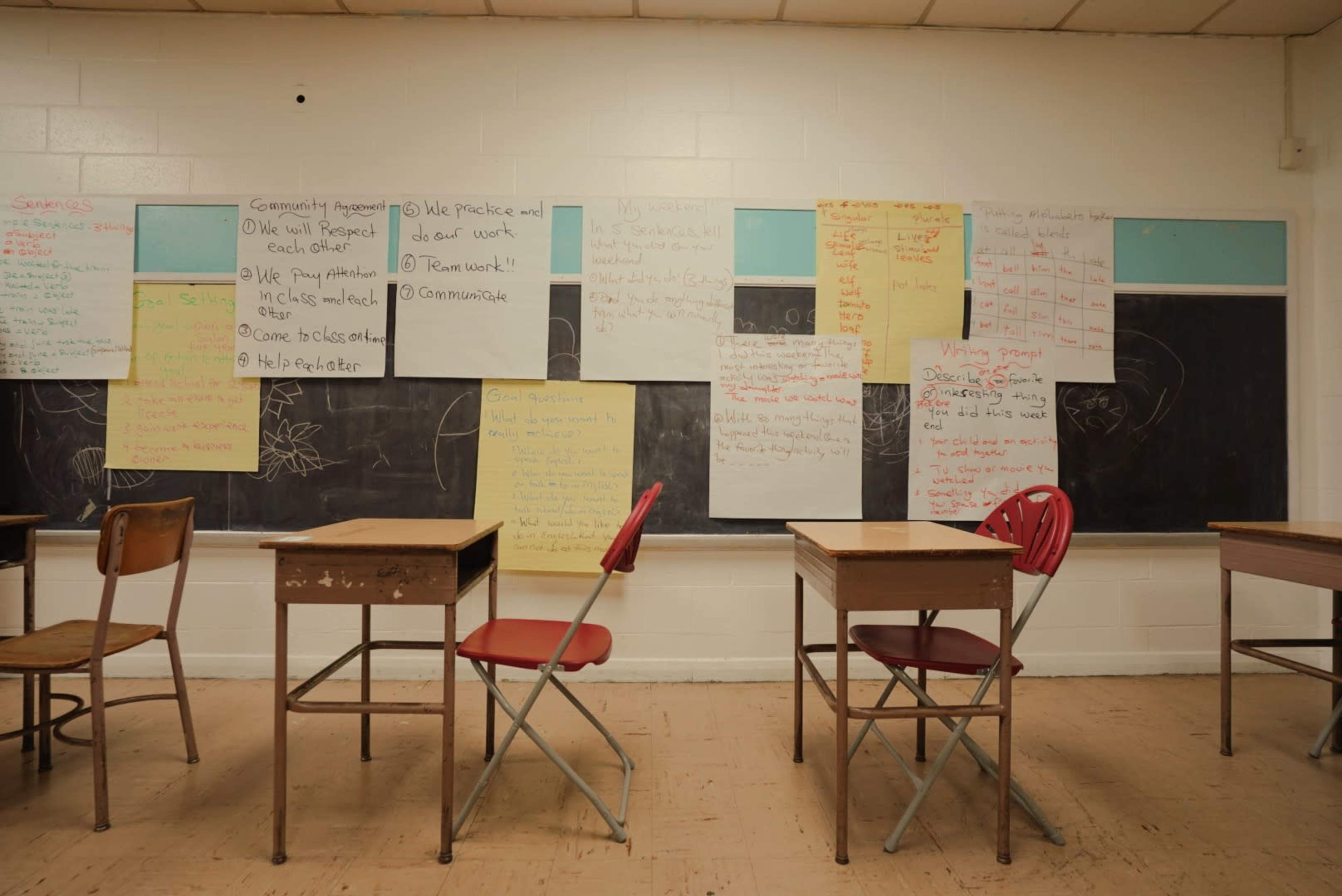 A classroom is shown with empty wooden and metal chairs and tables, accompanied by large sheets of paper displaying various educational goals and instructions on the walls.