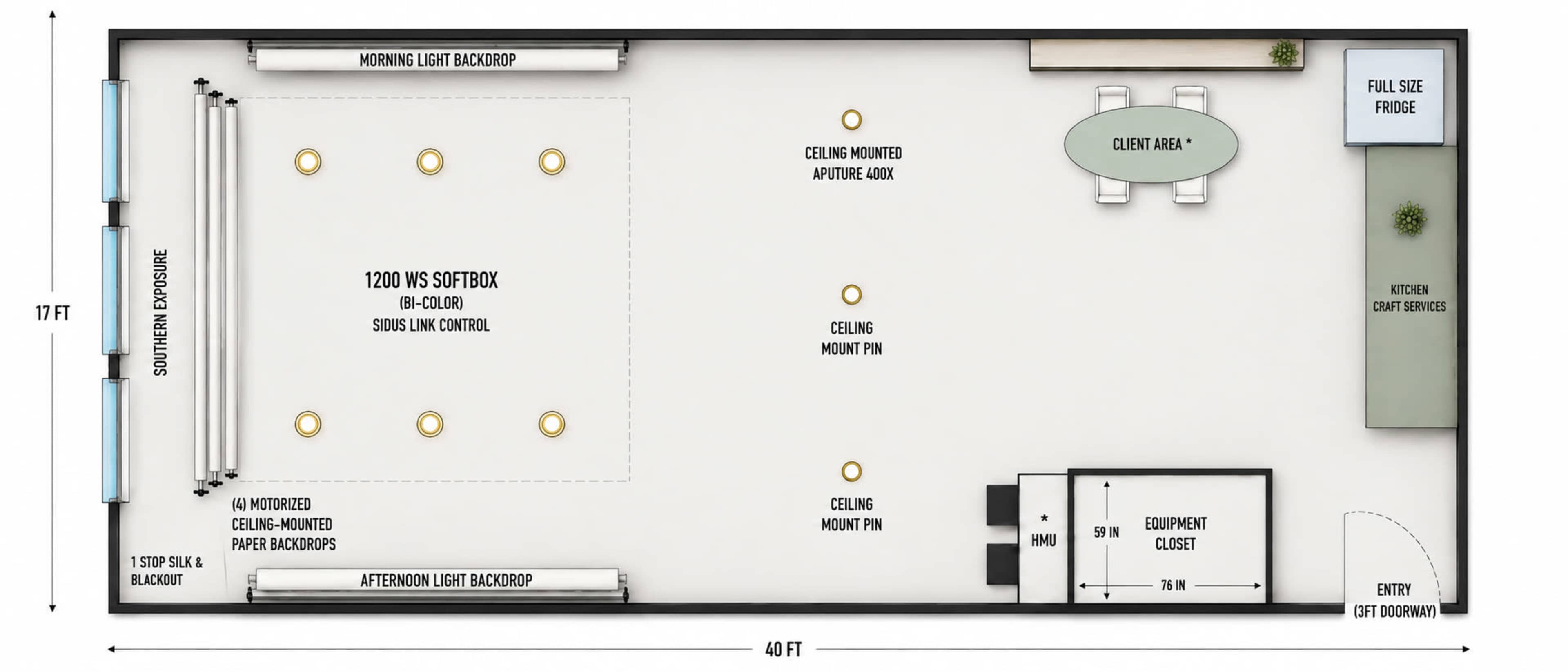 The layout shows a studio space measuring 17 by 40 feet, featuring areas for lighting setup, a client area with a table, an equipment closet, and a full-size fridge.