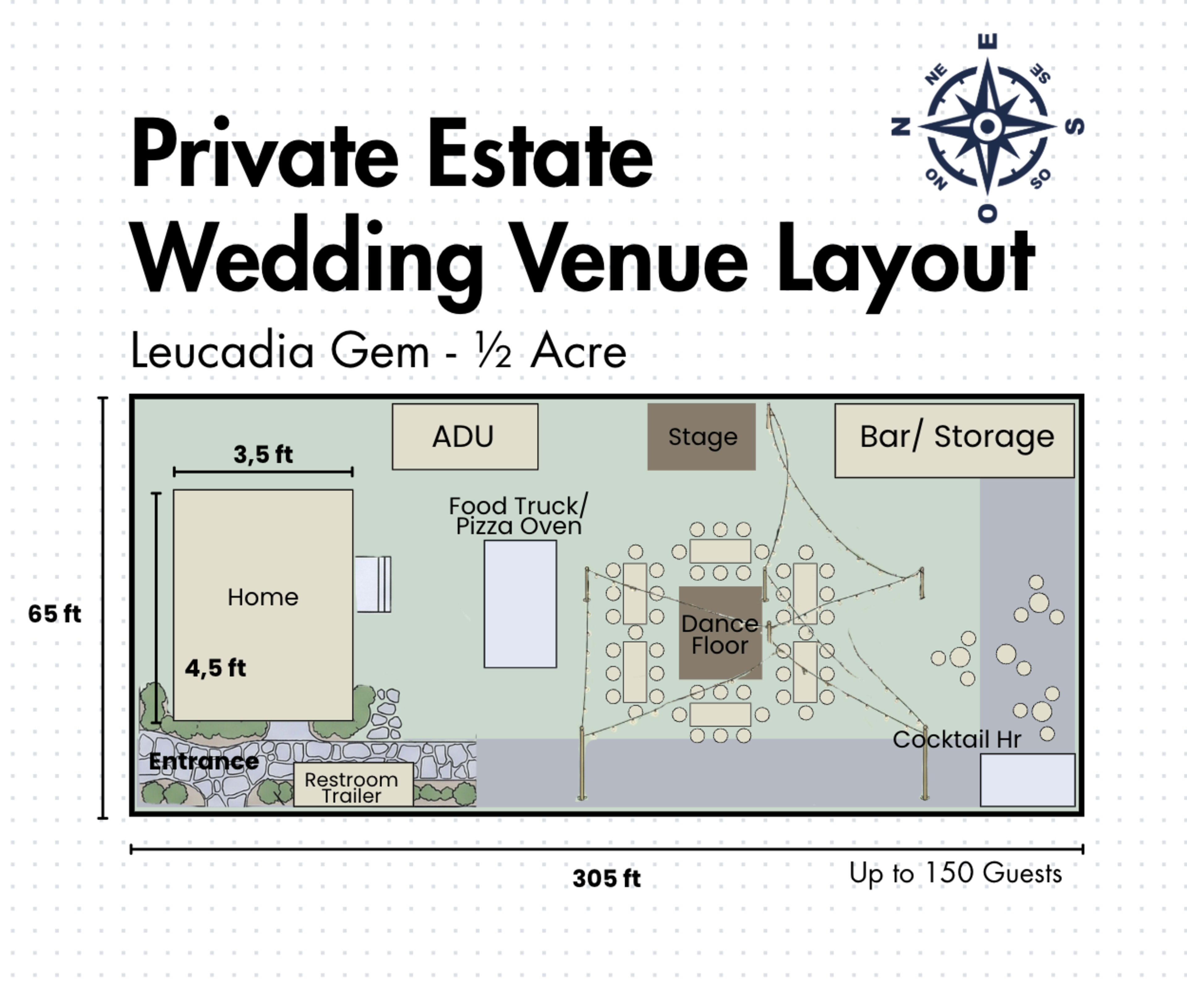 The image is a layout plan for a private estate wedding venue, detailing the placement of key areas such as the home, dance floor, bar/storage, food truck/pizza oven, and restrooms.
