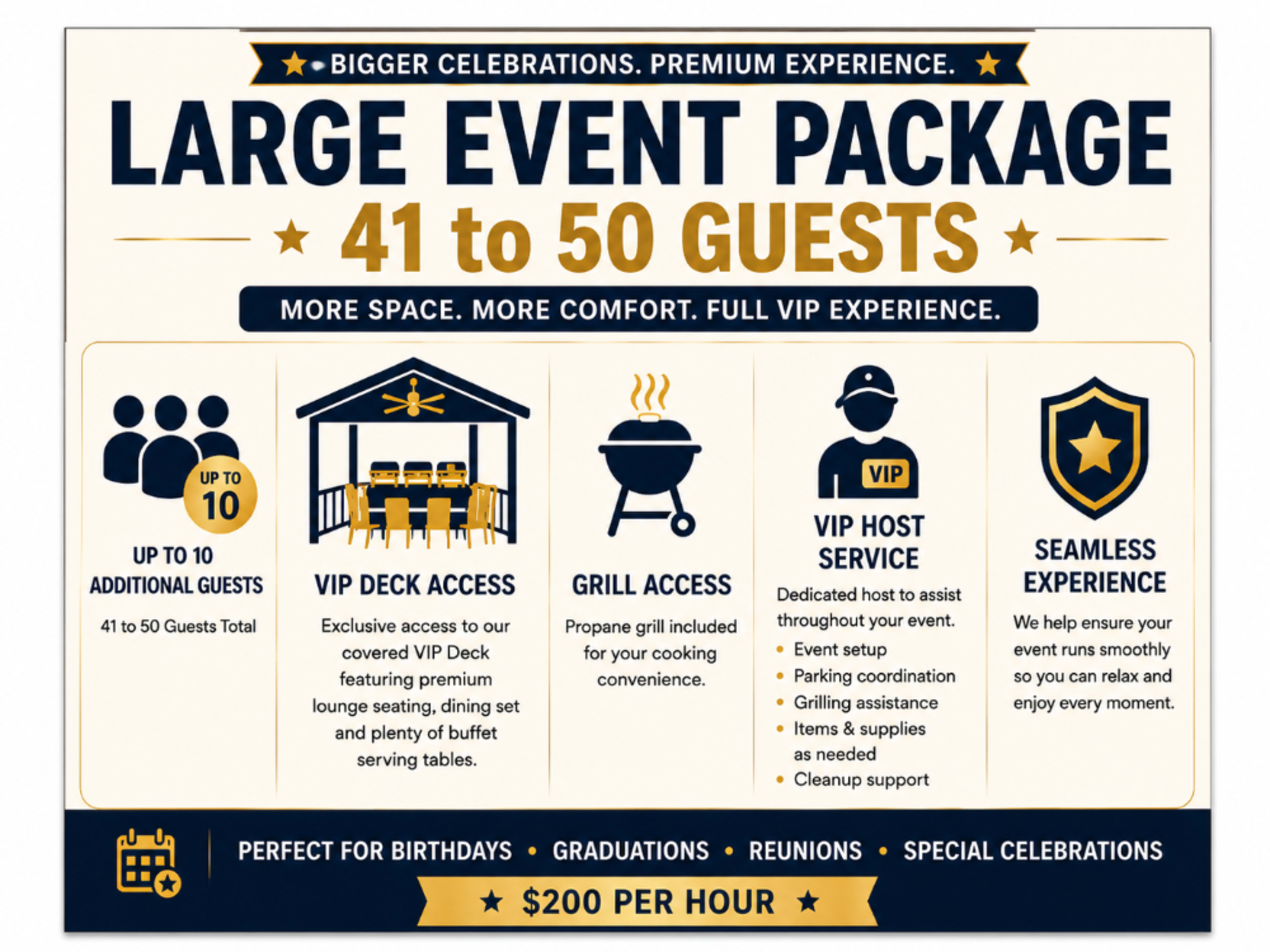 Large Event Package (41 to 50 Guests)