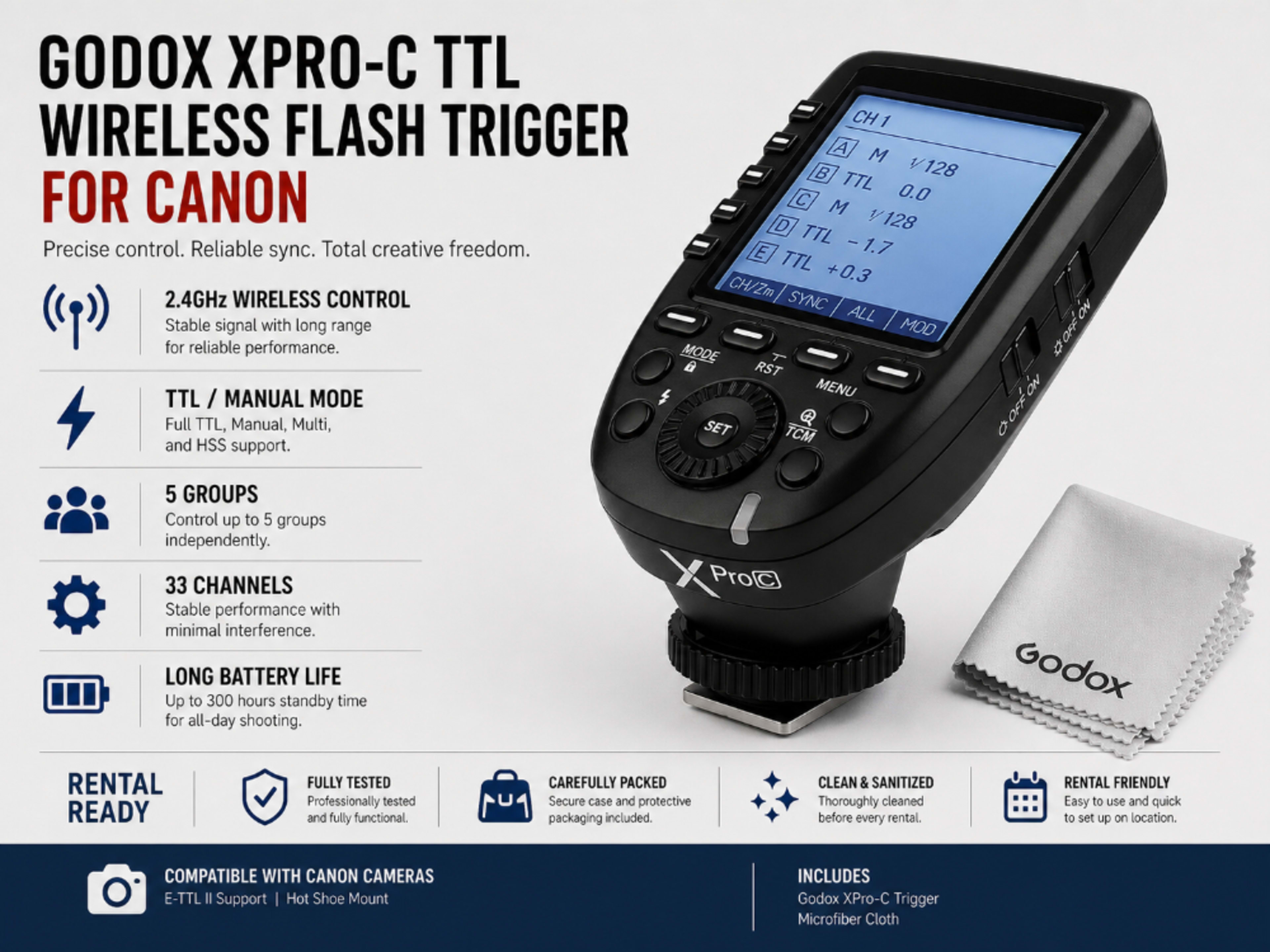 WIRELESS FLASH TRIGGER FOR CANON