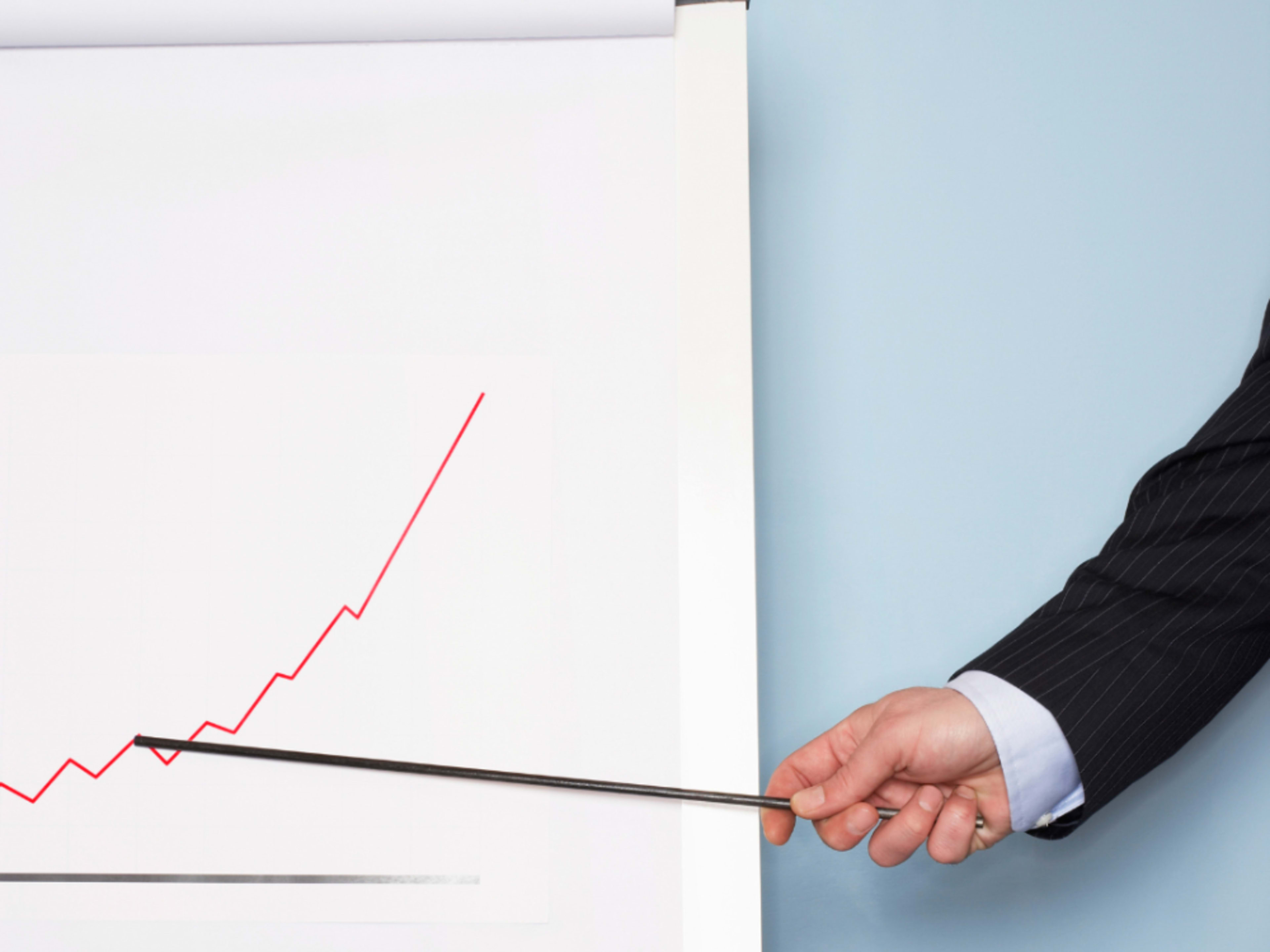 Sticky Easel Pad/Flip Chart