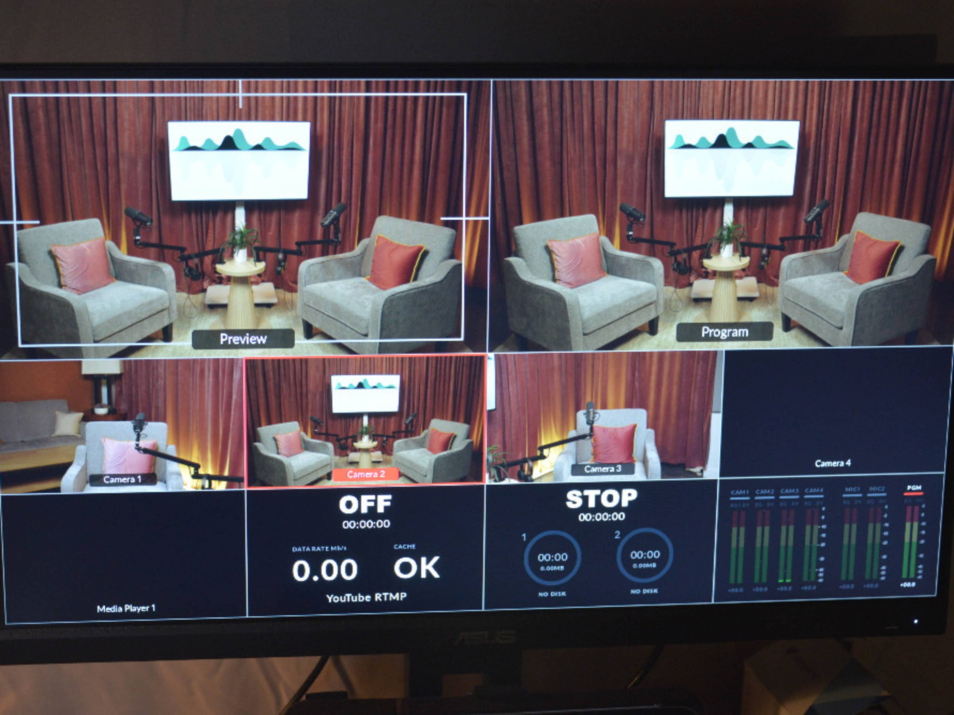 Multicamera Video
