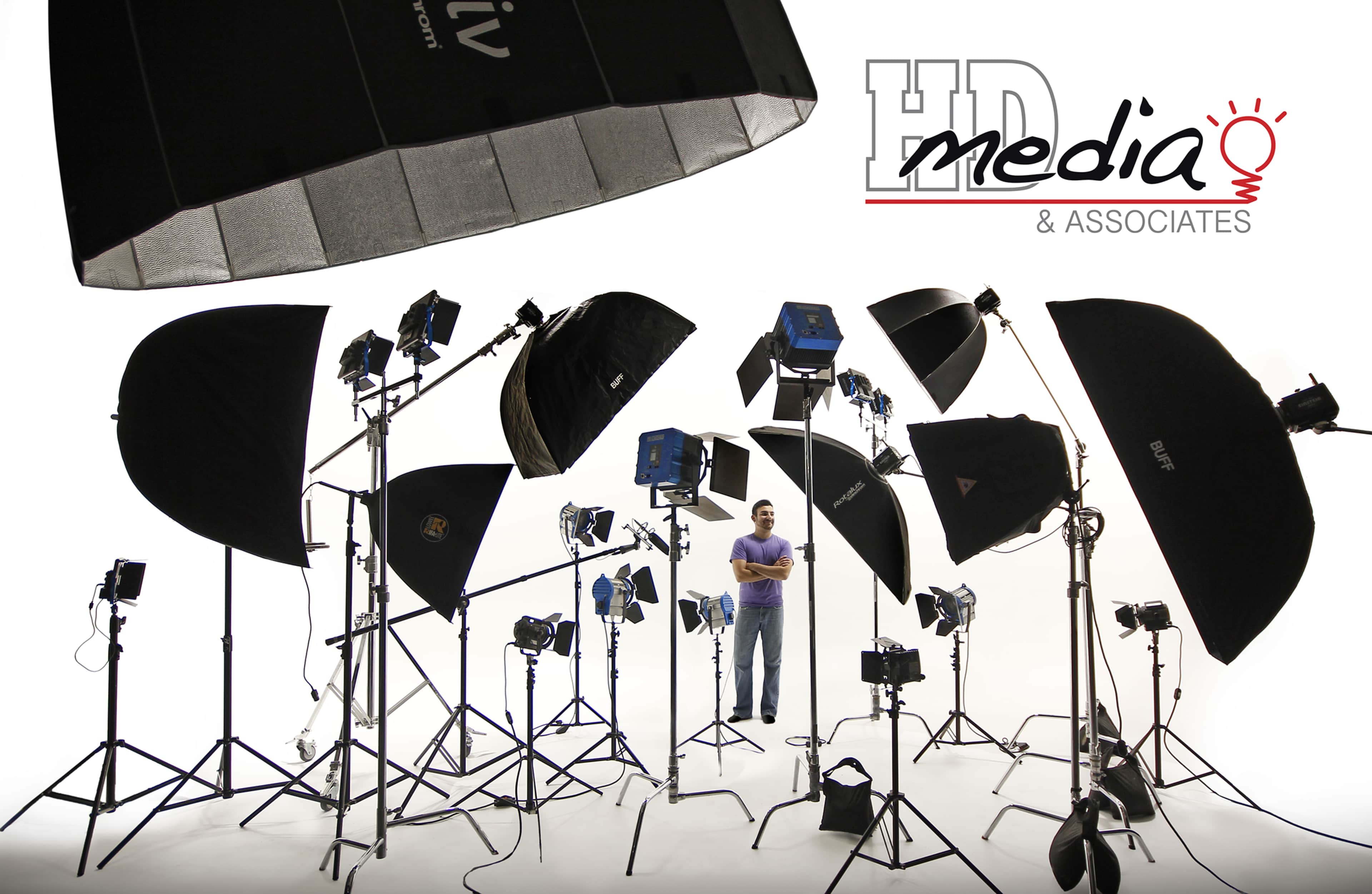 A photographer stands surrounded by various lighting equipment and softboxes in a studio setting.