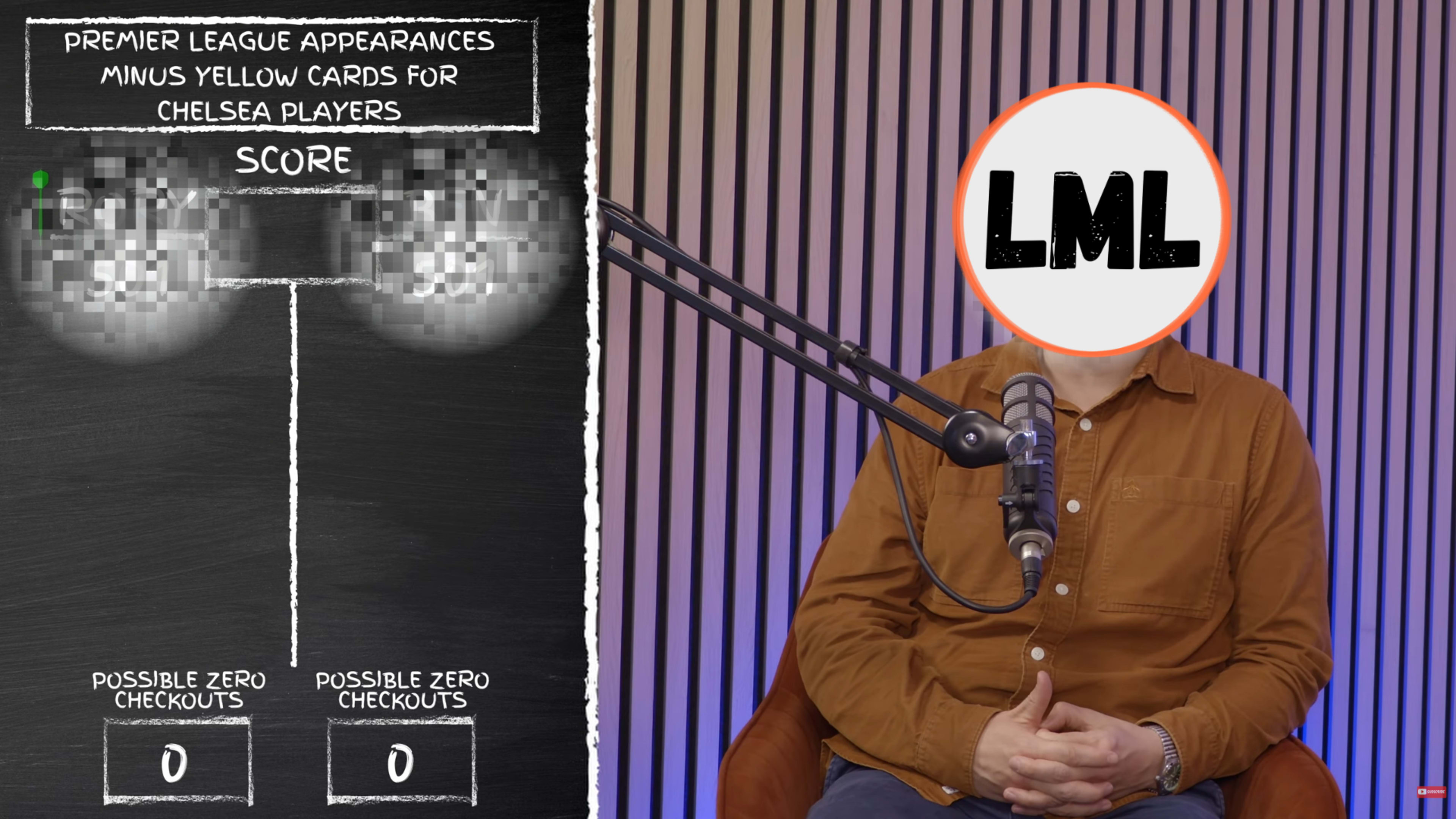 A person with a blurred face is sitting in a chair with a microphone, while a chalkboard on the left displays statistics related to Premier League appearances and yellow cards for Chelsea players.