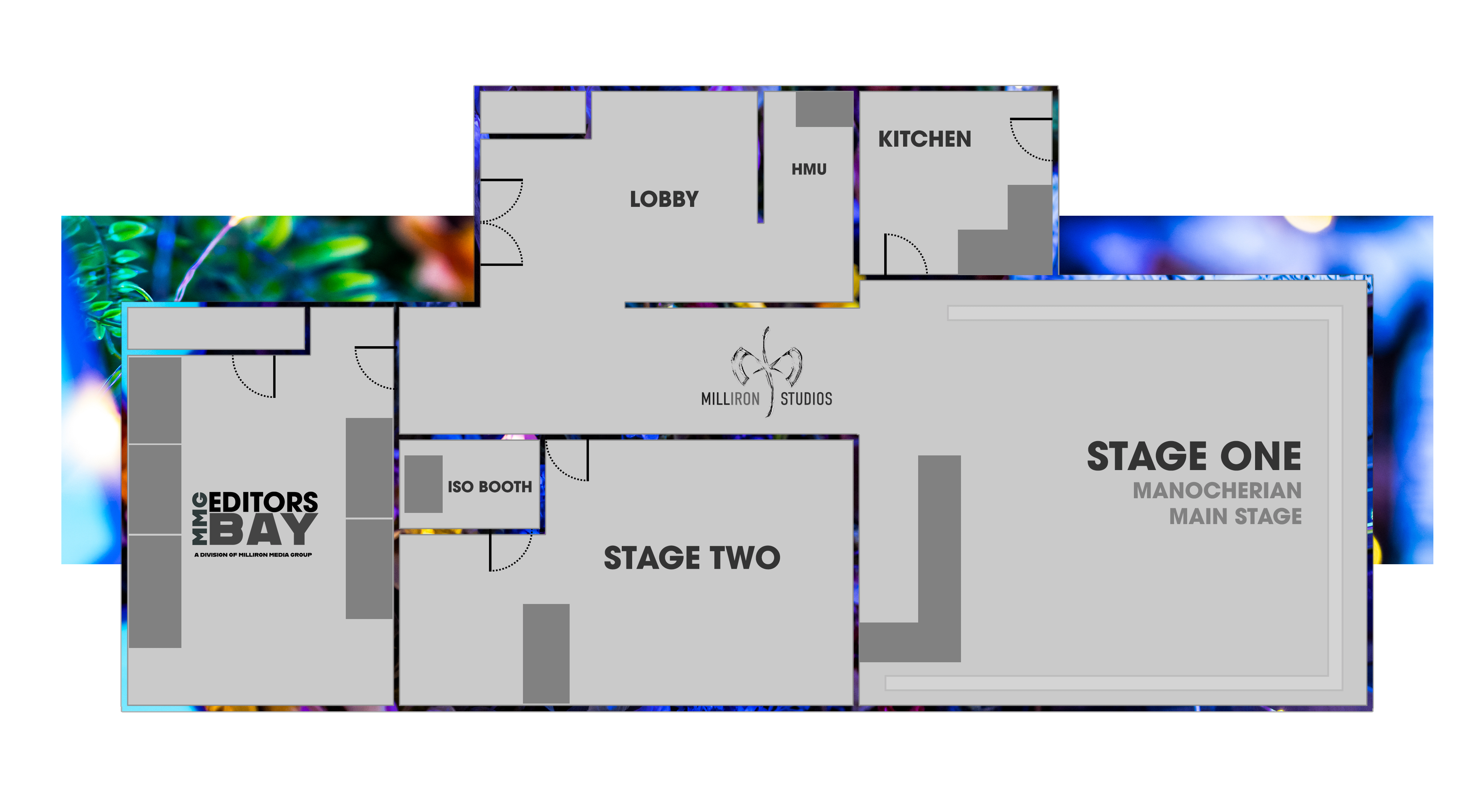 A layout of a studio with labeled sections including a lobby, kitchen, ISO booth, and two stages named "Stage One" and "Stage Two."