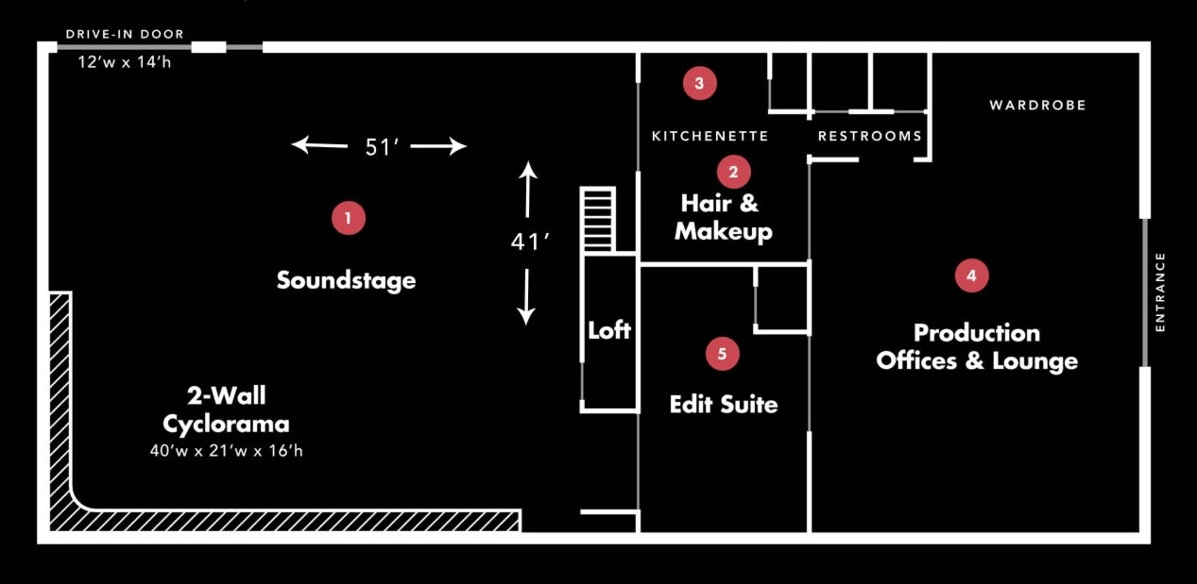 A floor plan of a production space, detailing various rooms like the soundstage, kitchenette, hair and makeup area, edit suite, production offices, and restrooms.