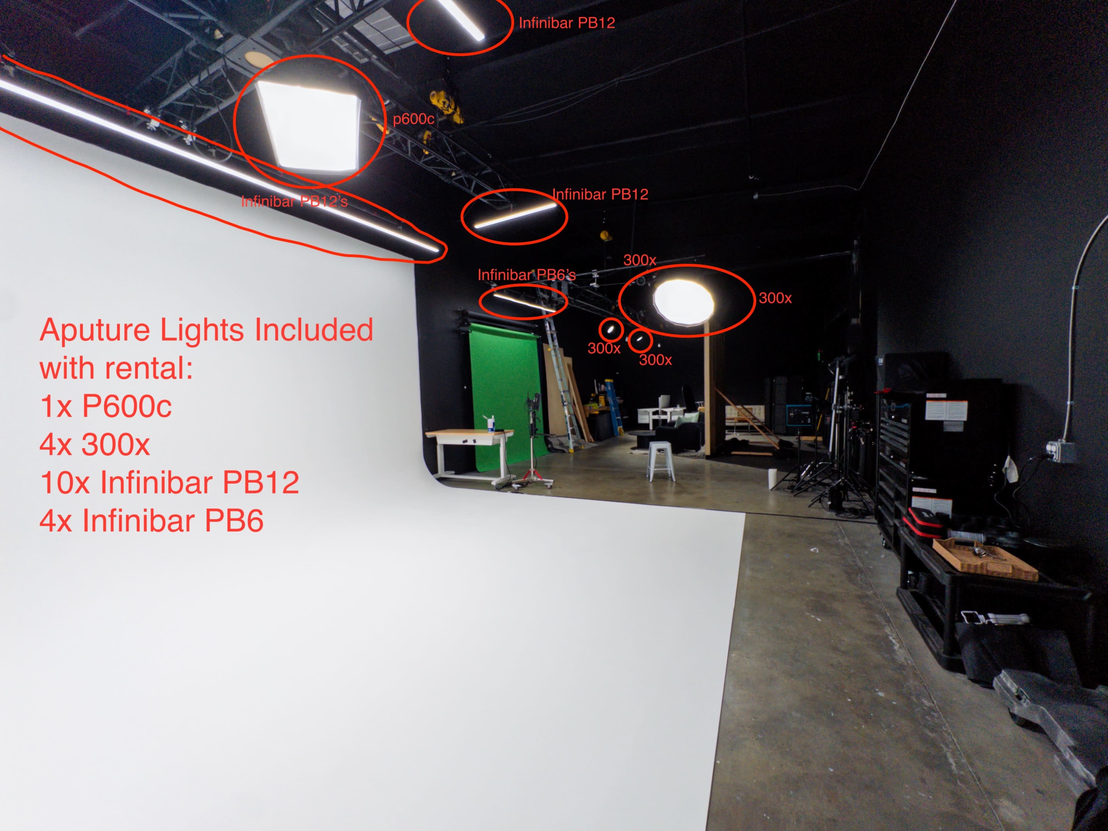 The image shows a photography studio equipped with various Aputure lighting setups, including multiple Infinibar and PB lights, alongside a green screen and studio equipment.