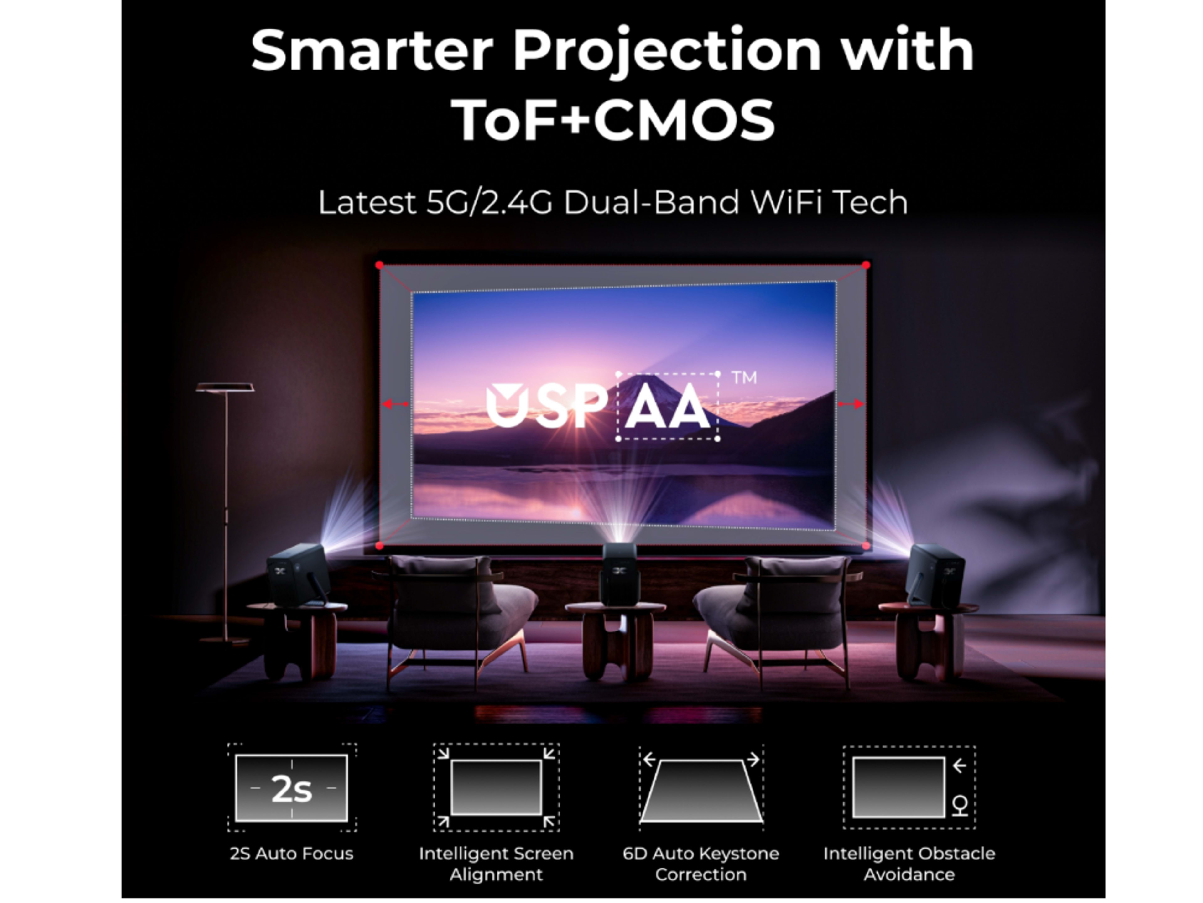 Projector / Presentation Setup (Main Space)