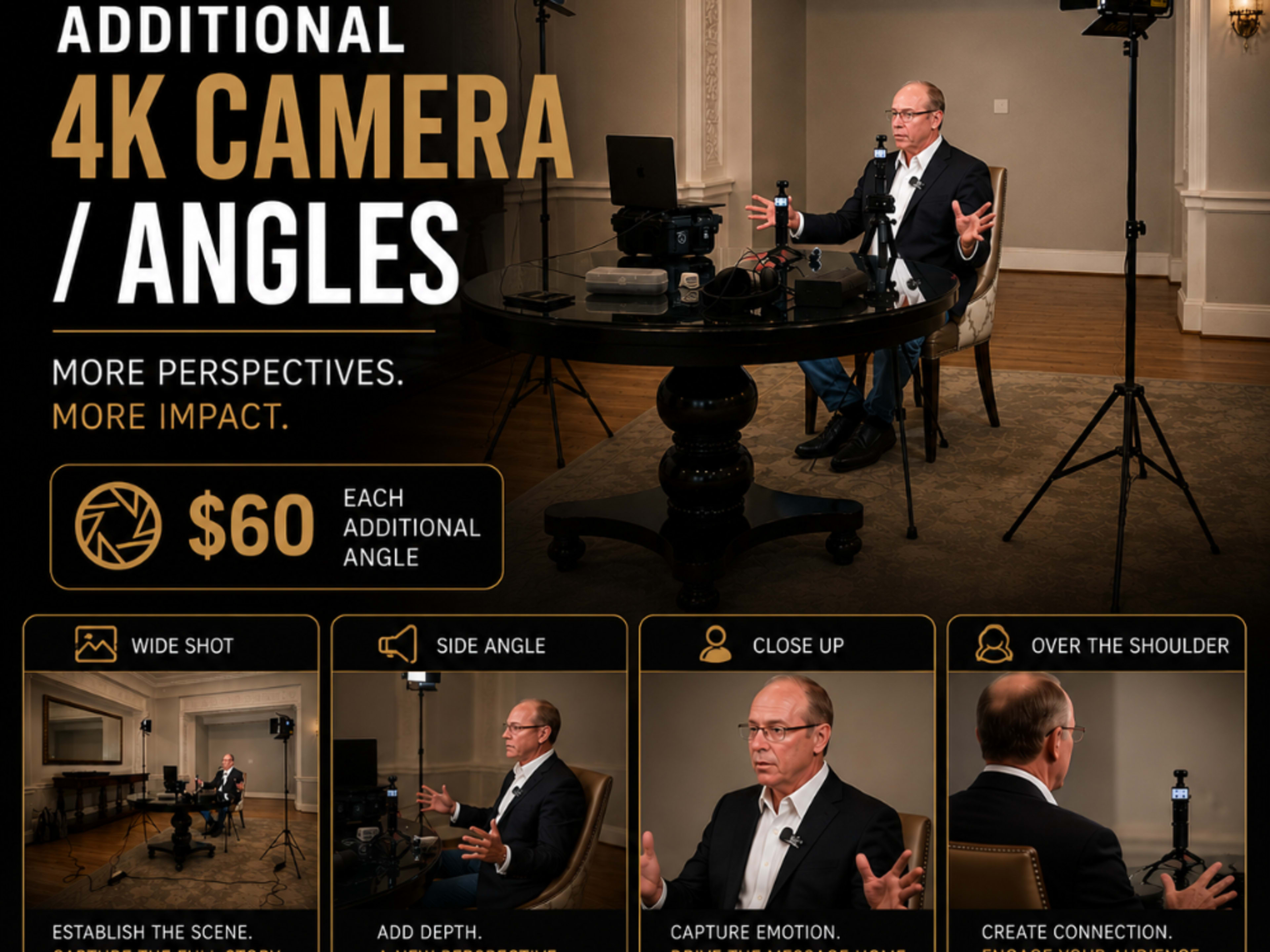 🎥 Additional 4K camera/angles