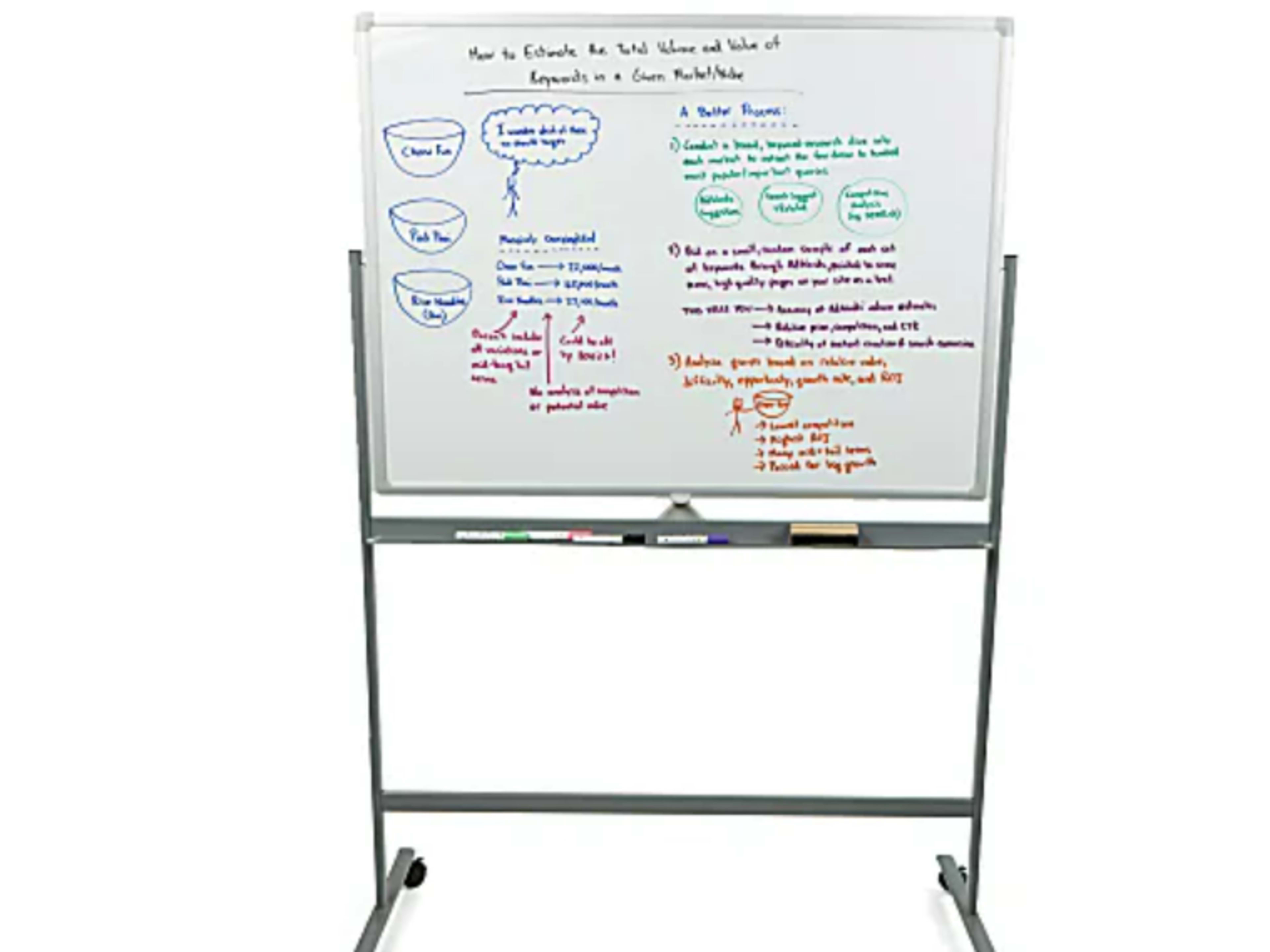 Whiteboard
