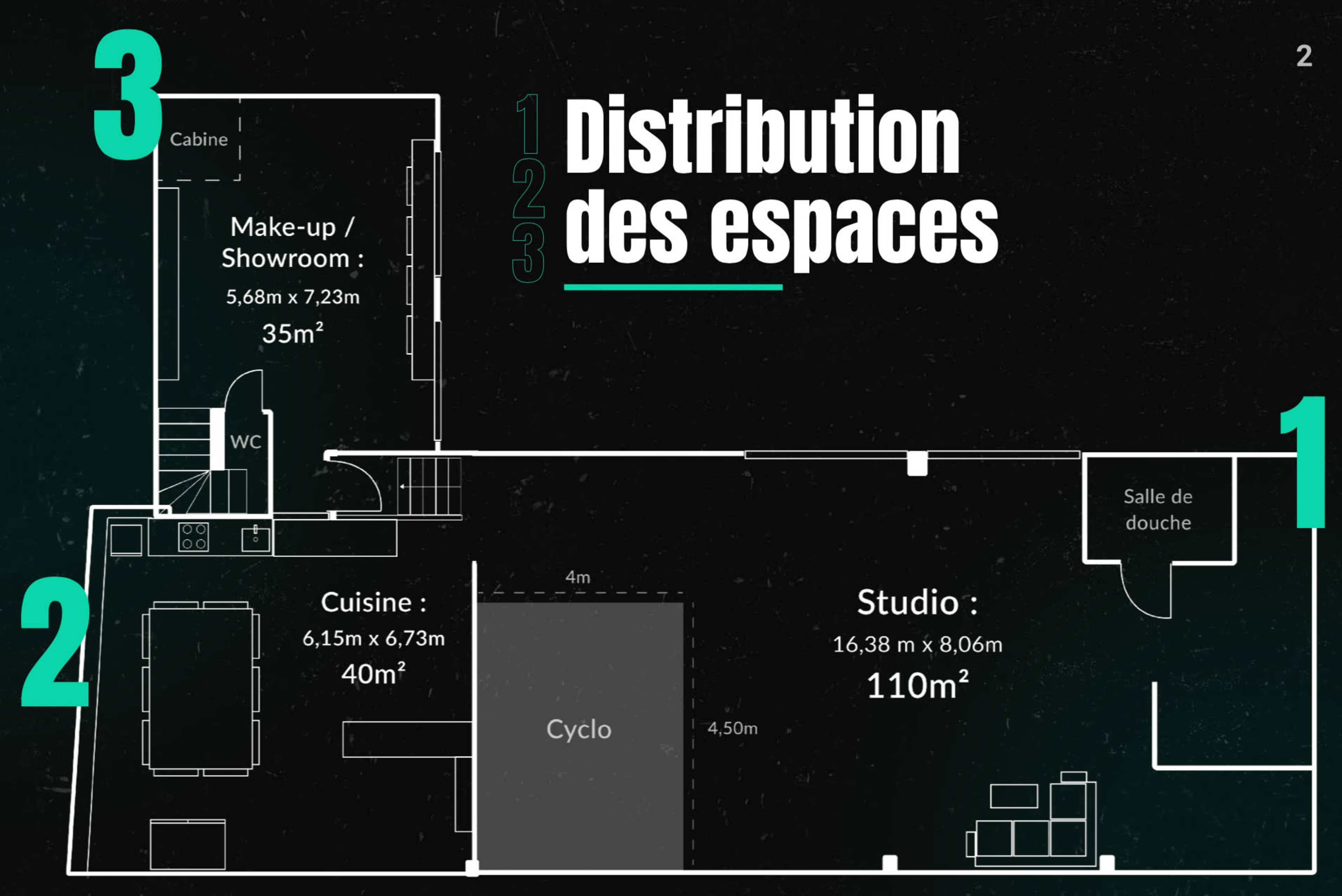A floor plan labeled "Distribution des espaces," showing the layout of different areas including a make-up/showroom, kitchen, studio, and a space labeled "Salle de projection."