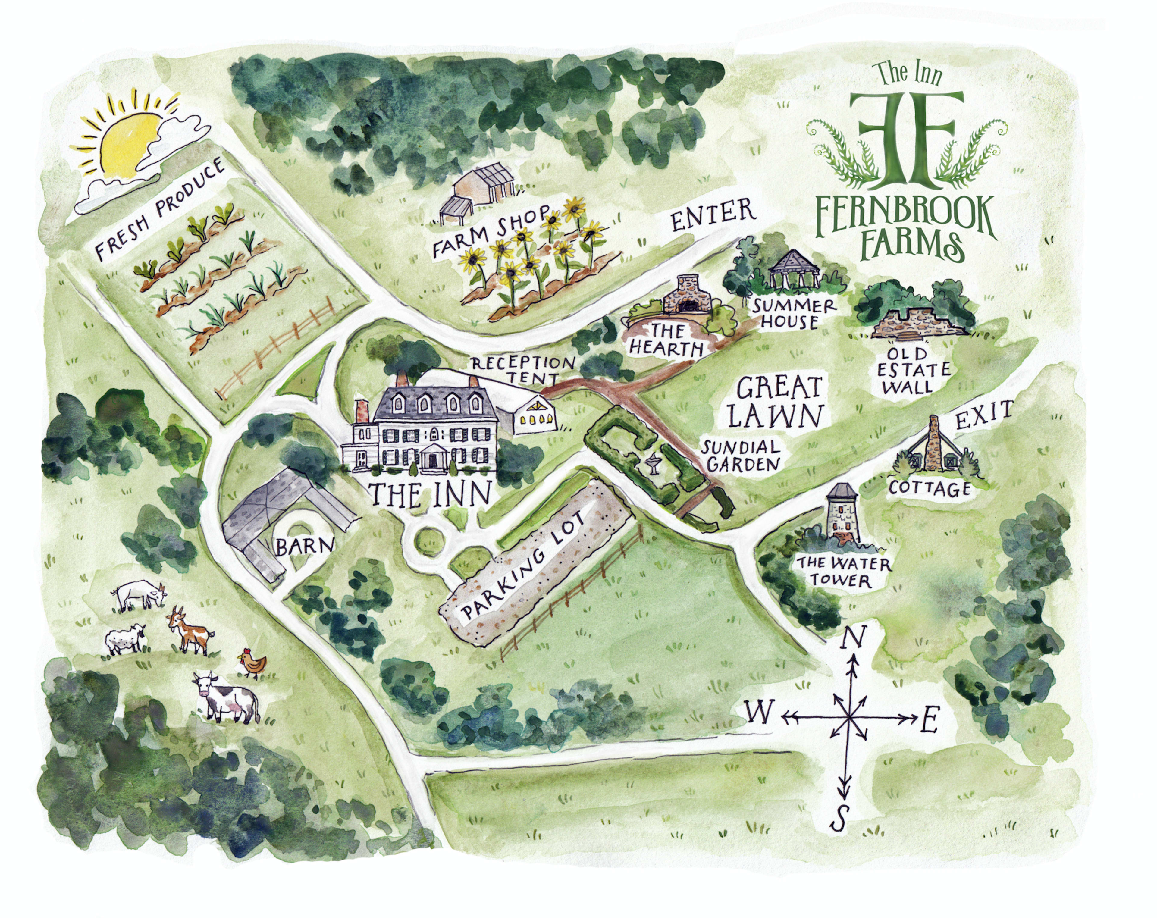 The map illustrates the layout of Fernbrook Farms, detailing locations such as the inn, farm shop, and gardens, with paths marked for navigation.