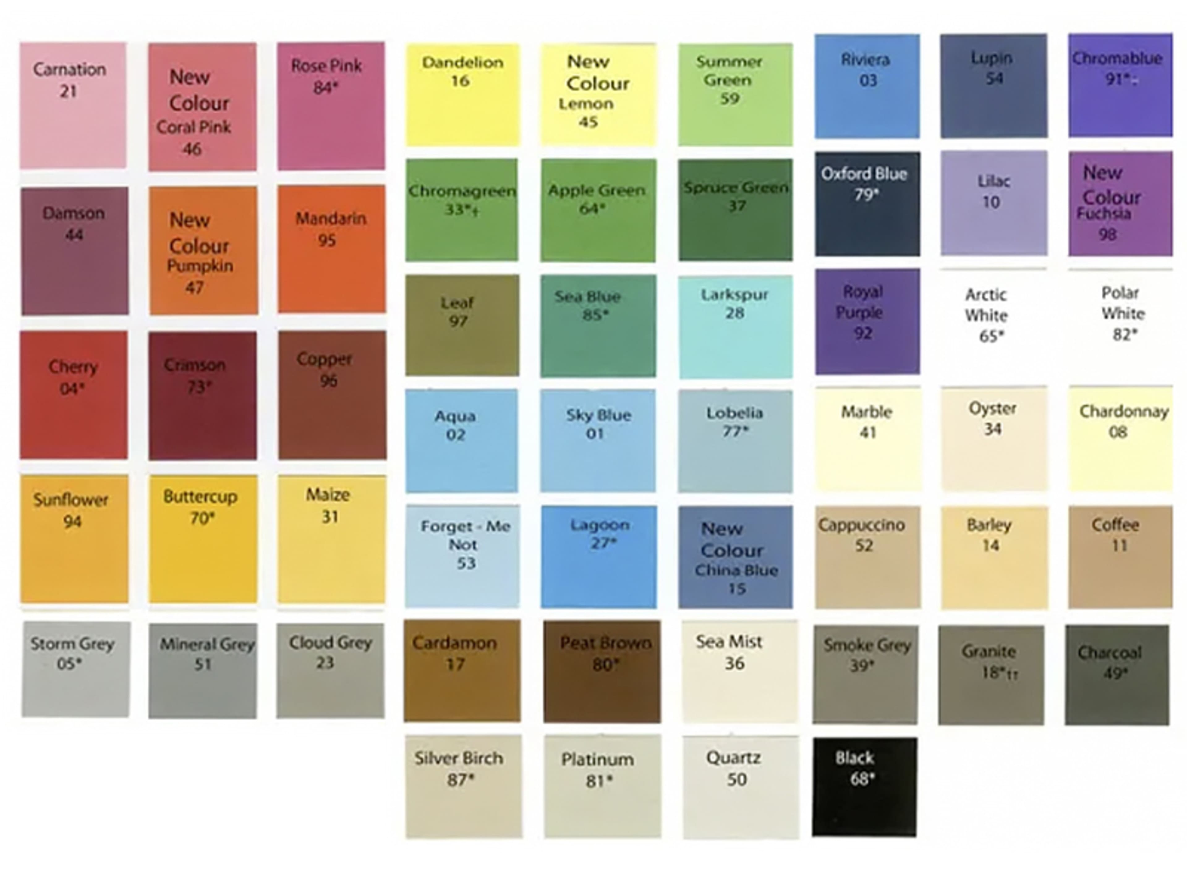 Additional colour background 