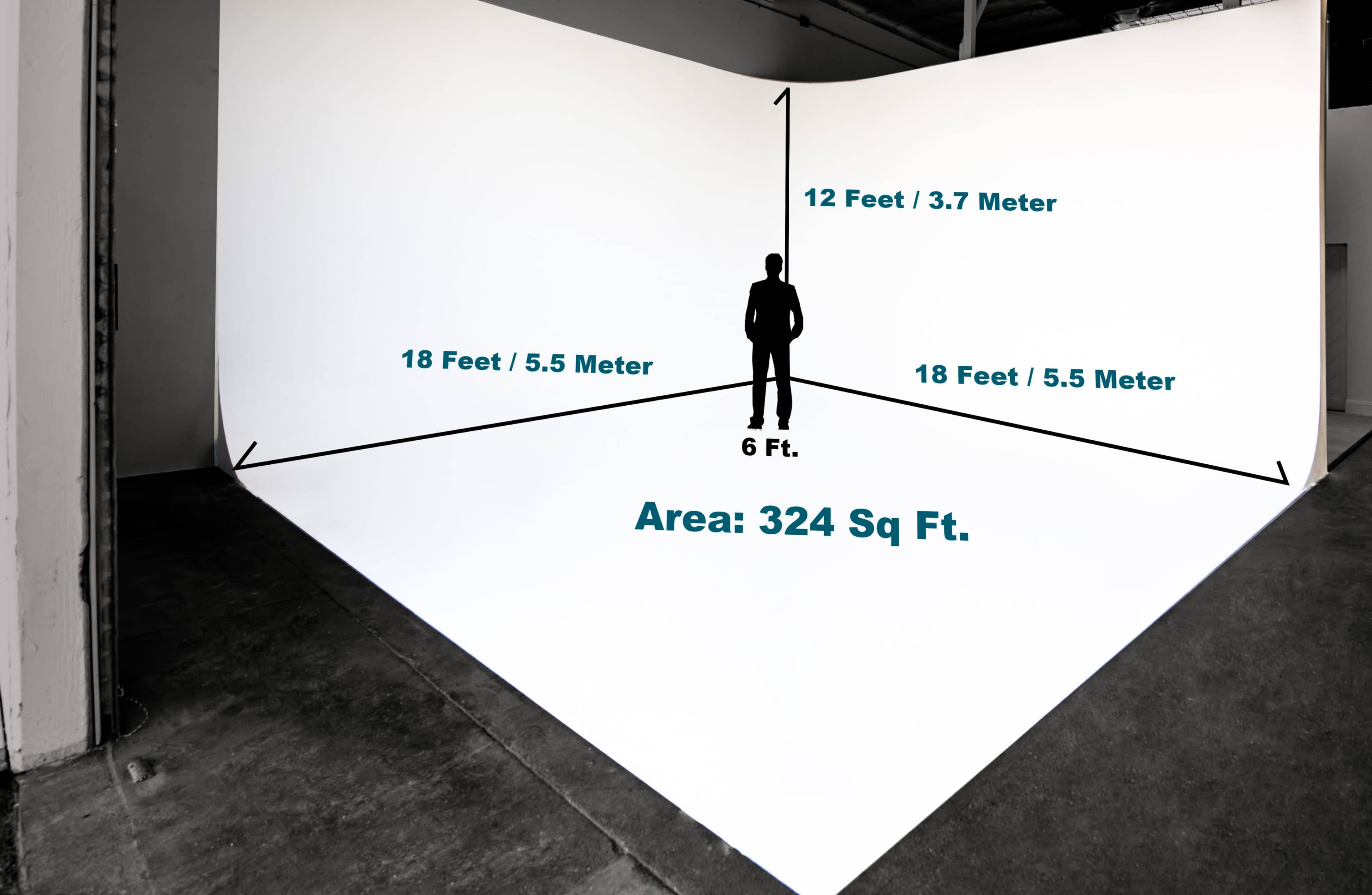 A person standing in a large, white corner space with measurements indicating the height and width of the area.