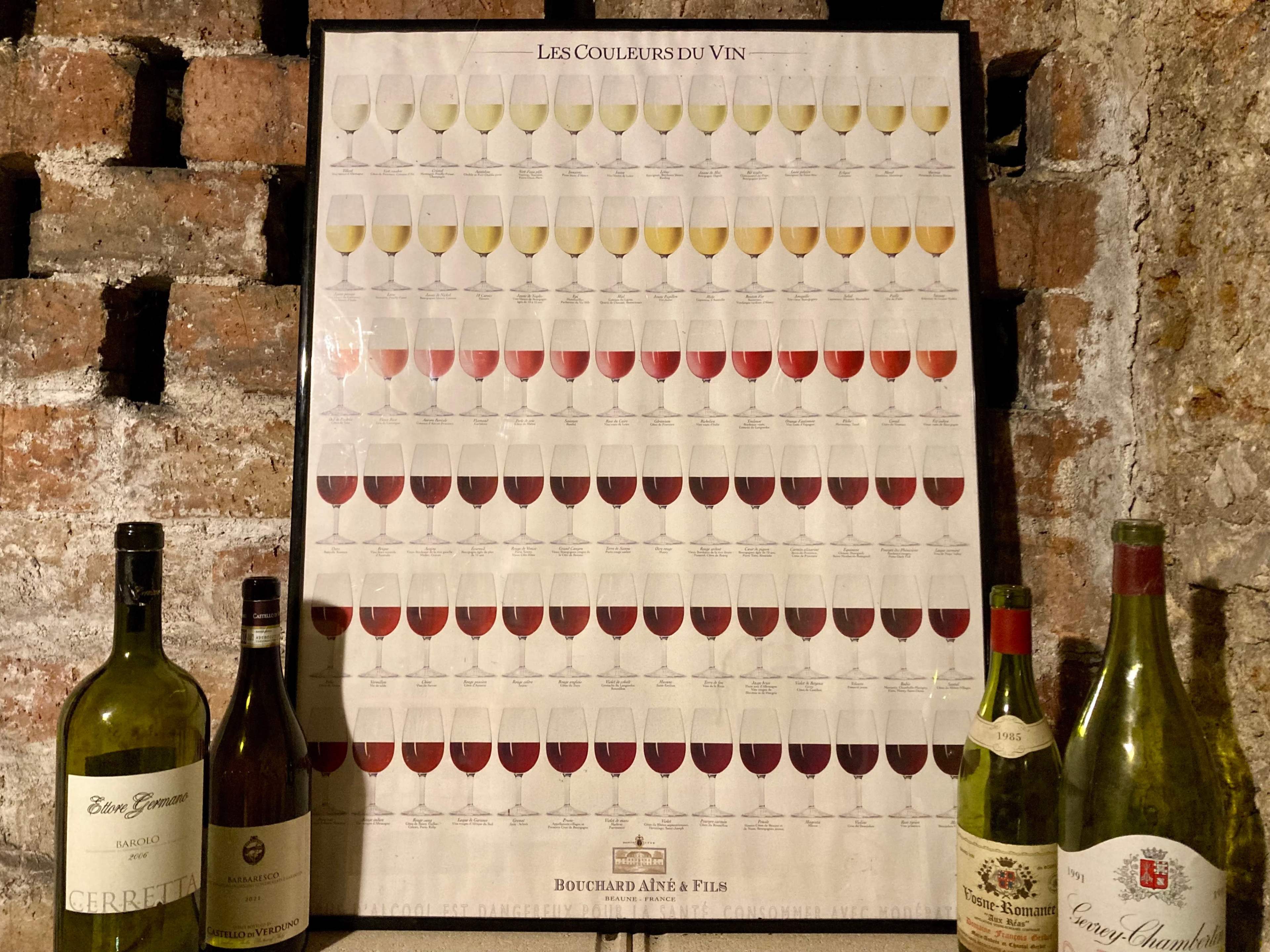 The image features a poster displaying rows of wine glasses filled with various colors of wine, positioned against a brick wall, alongside several wine bottles.