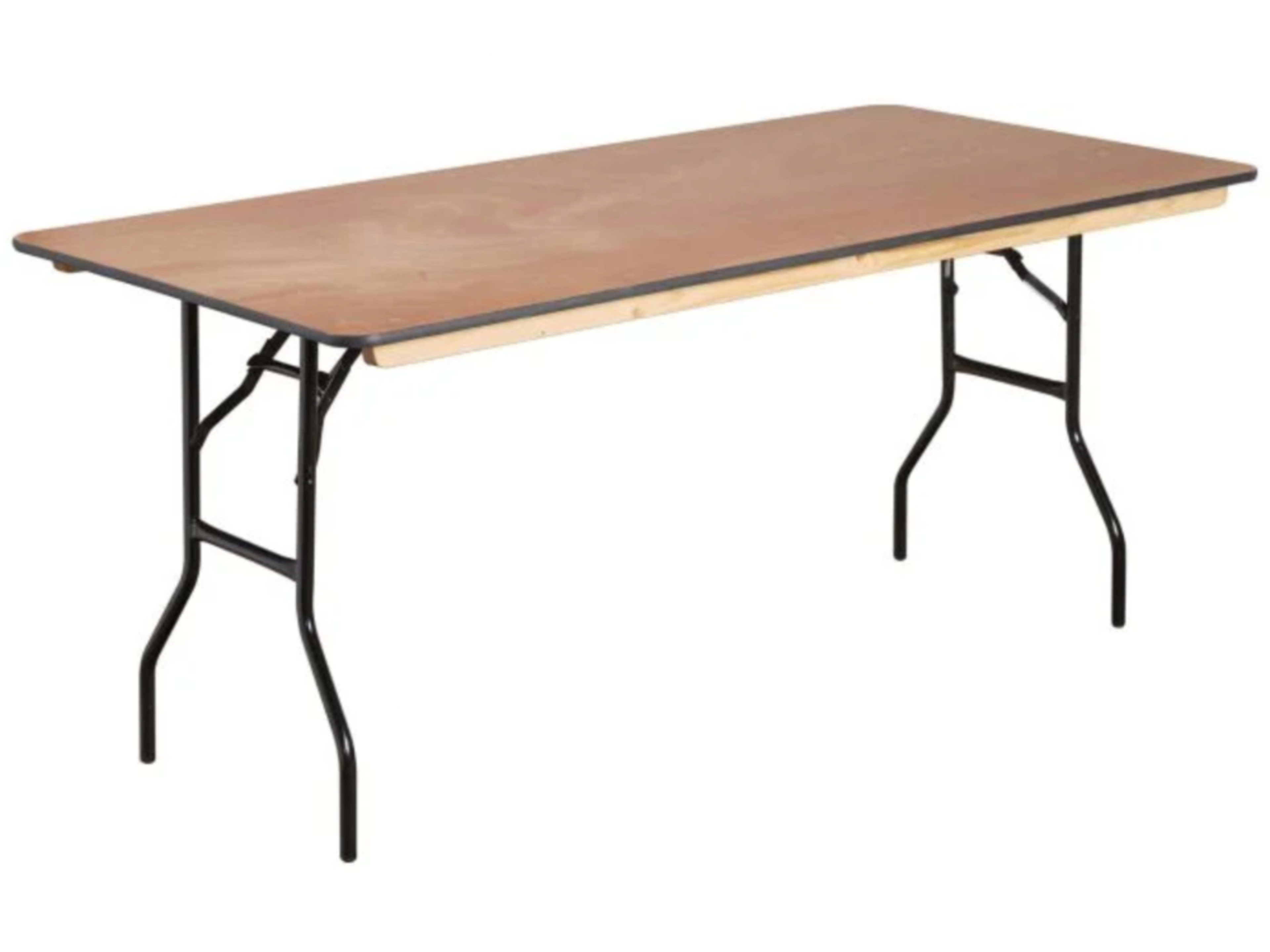 Production tables