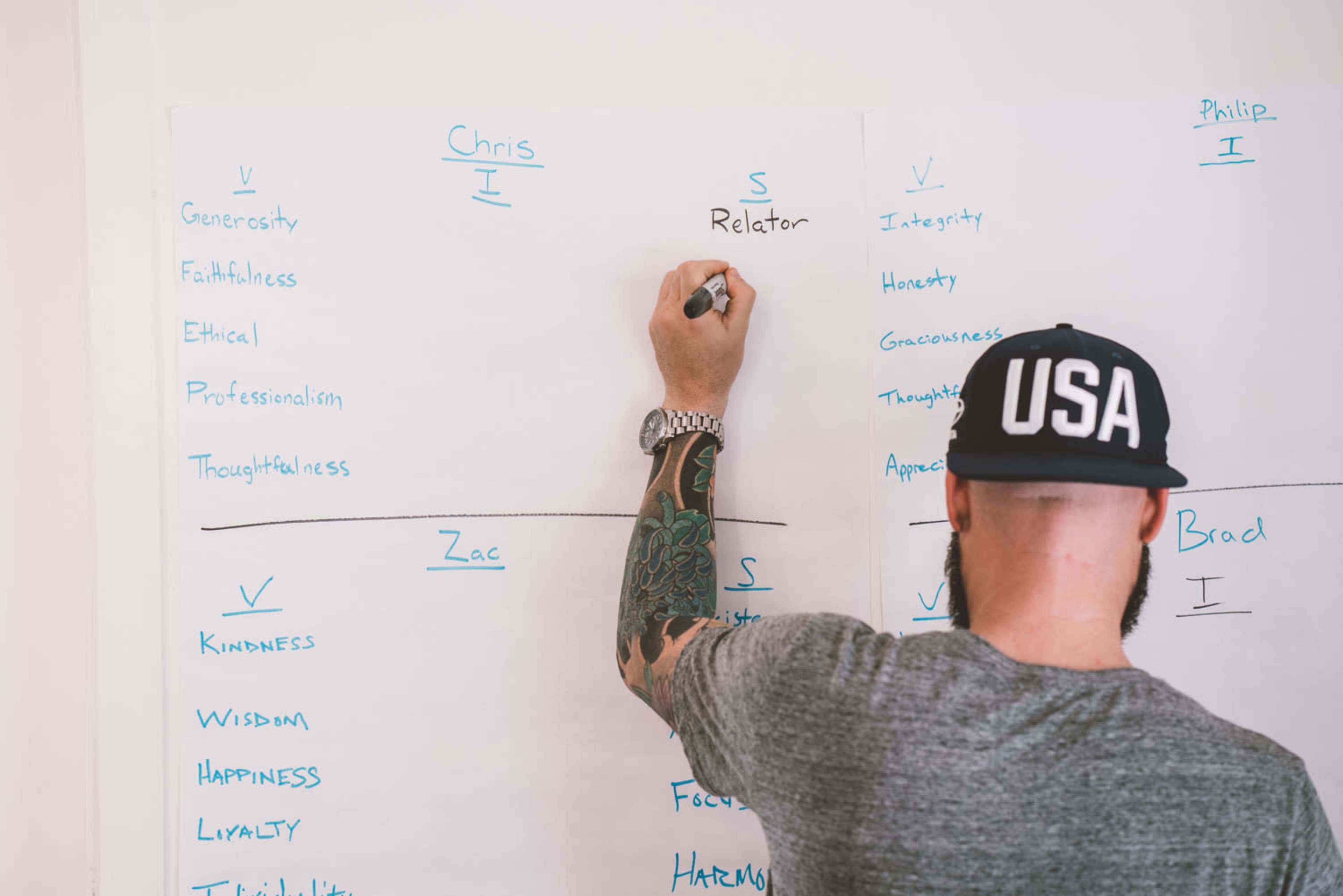 A person with a tattooed arm writes on a large sheet of paper mounted on a wall, listing attributes next to the names Chris, Philip, Zac, and Brad.